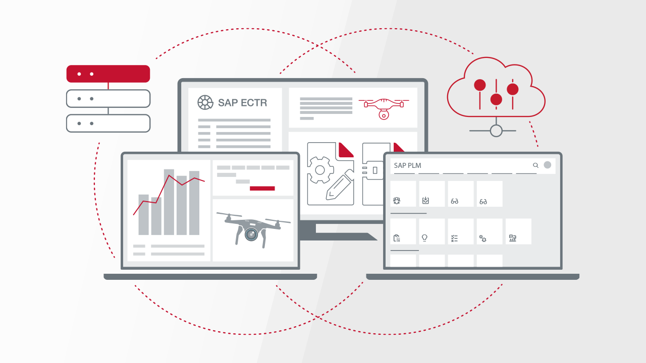 Hybride Szenarien für zukunftssichere PLM-Strategien in SAP