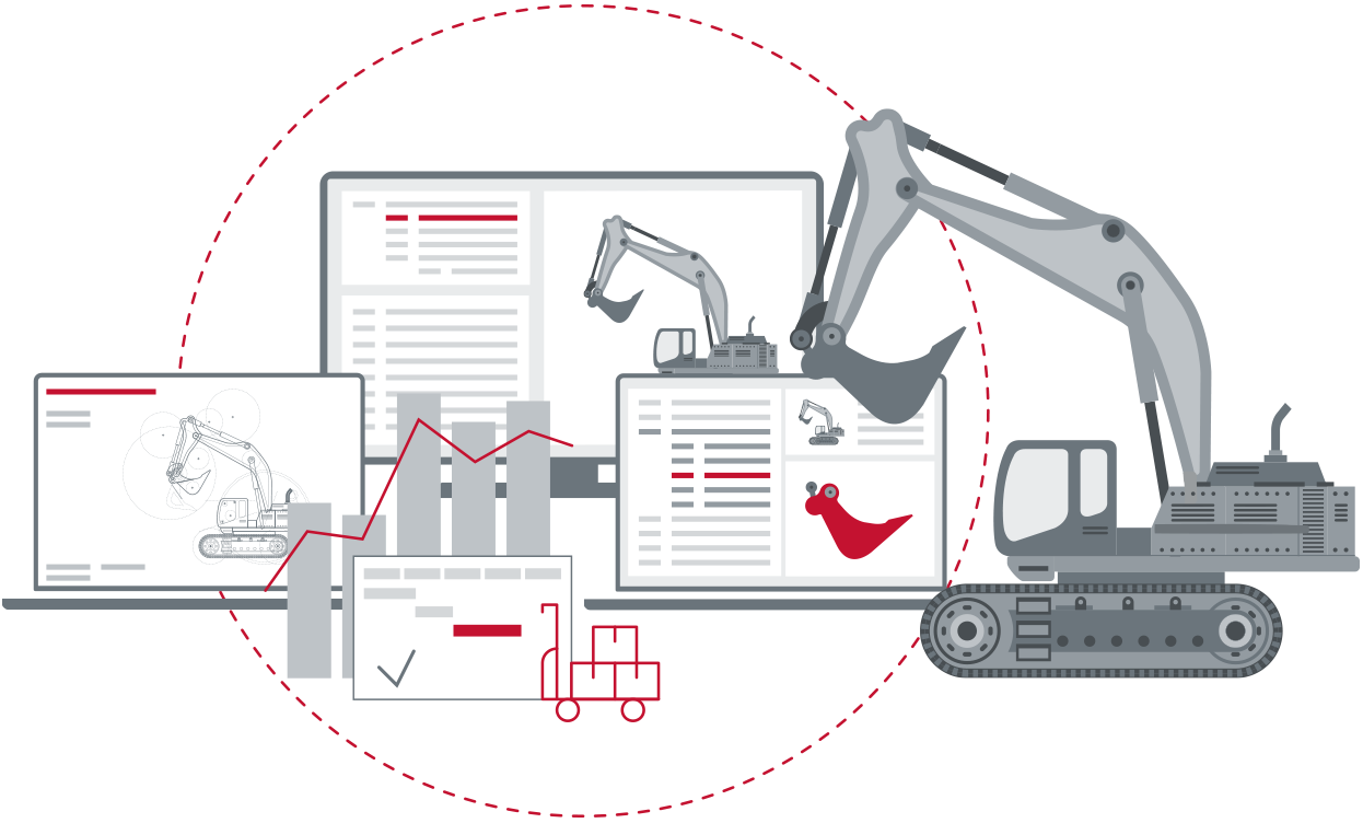 Single Source of Truth für alle Daten und Geschäftsprozesse in SAP PLM