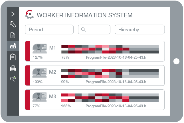 Intuitive user interface