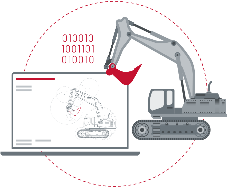 Digitaler Zwilling